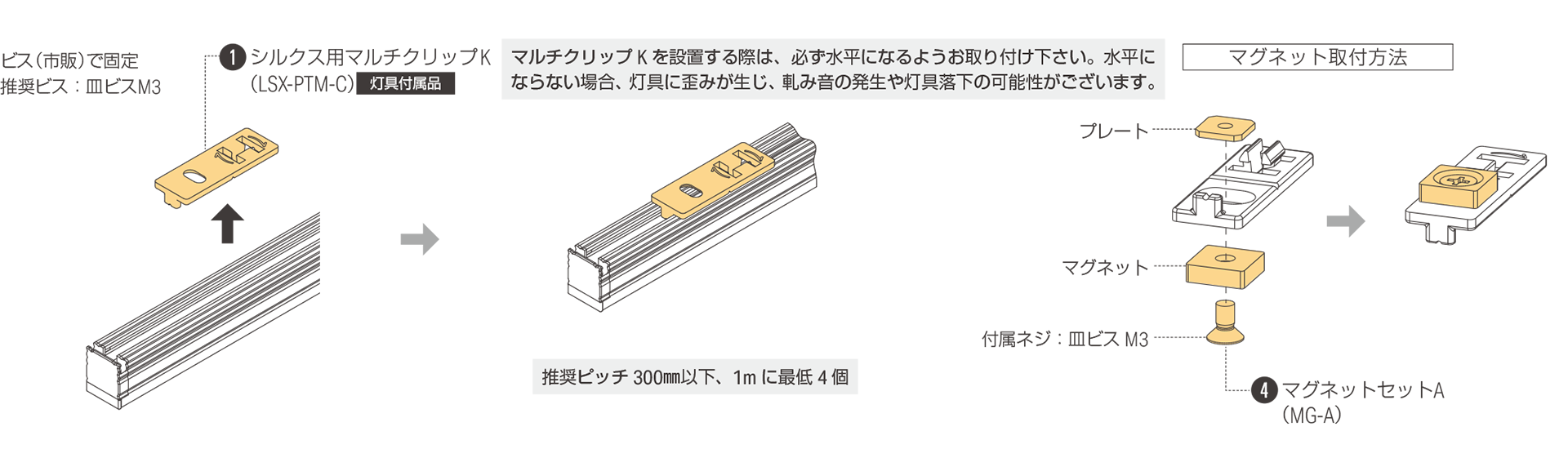 灯具をマルチクリップで設置