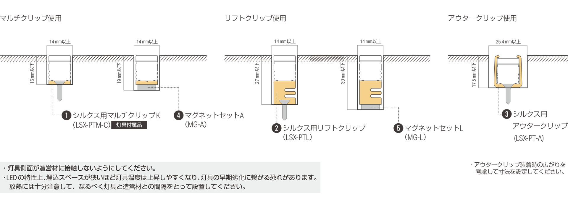 灯具を埋め込んで設置