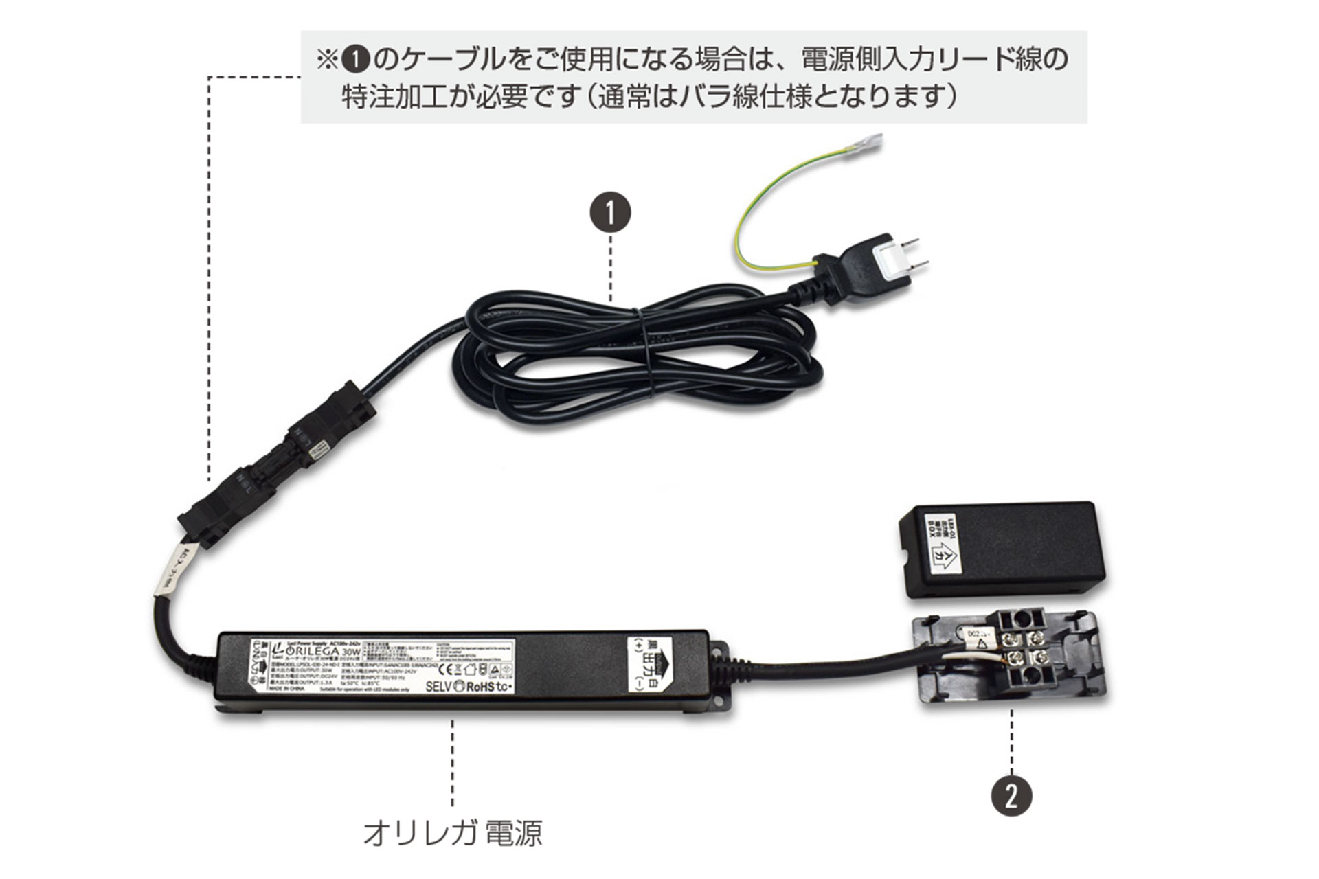 【要特注加工】オプション品取付例